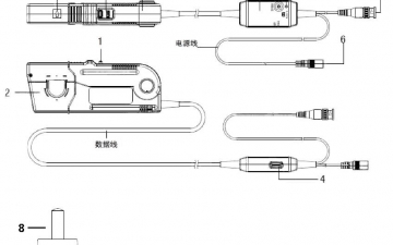 电压探头与电流探头究竟有什么不同？，电流探头