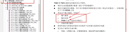 STM32F407 基本定时器配置输出PWM方波，stm32f407