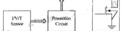 功率MOSFET常见的几种电流感知方法介绍，感知电流