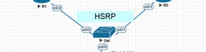 HSRP切换的详细过程，HSRP
