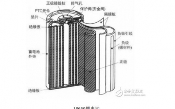 18650锂电池正负极如何判断及三种判断方法介绍，电池正负极图片